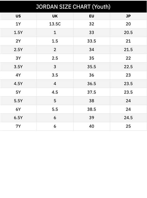 Jordan 1 Shoe Size Chart Hotsell | bellvalefarms.com