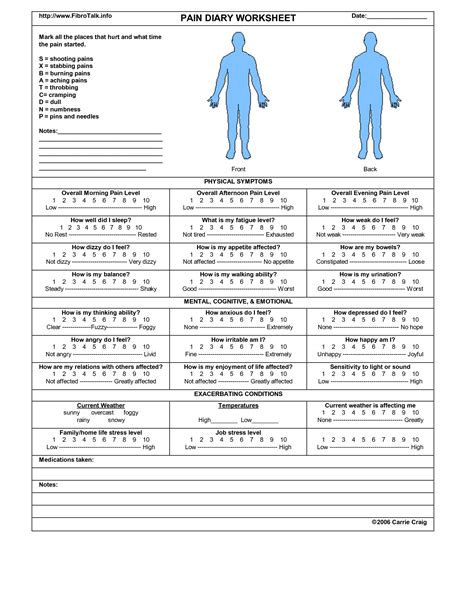 Cbt For Chronic Pain Worksheet