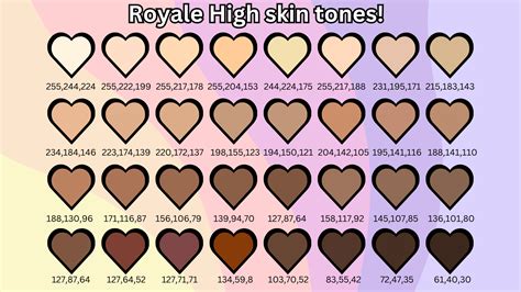 Royal High Skin Tones and Hairstyles