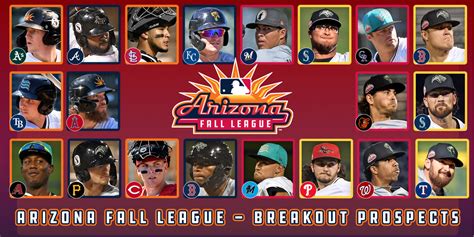 Arizona Fall League breakout prospects