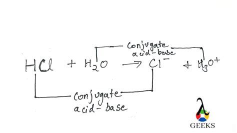 15 Facts on HCl + Al(OH)3: With Several Elements Reaction - LAMBDAGEEKS