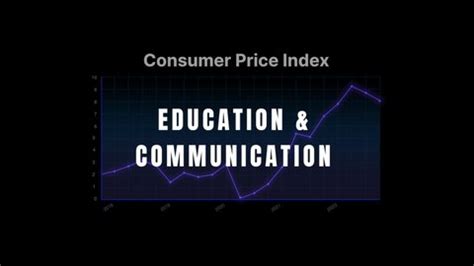 Cpi Consumer Price Index Historical Chart Stock Footage Video (100% ...