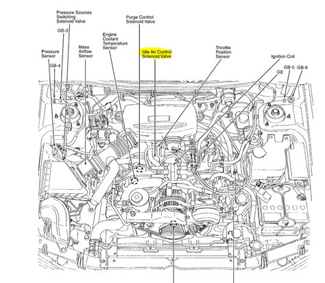 1999 Subaru Outback Engine Parts Diagram