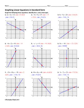 Graphing Linear Equations in Standard Form ALGEBRA Worksheet by ...