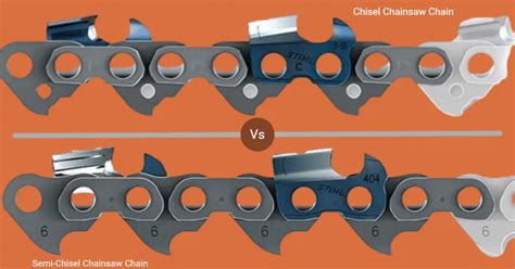 [MAJOR Differences] Chisel Vs Semi-Chisel Chainsaw Chain