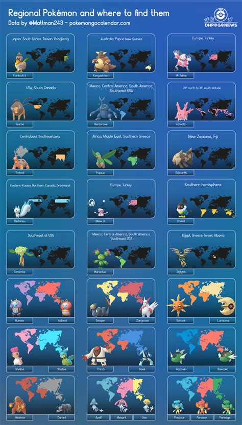 [Infographic] Regional Pokémon and where to find them v2 (added all your great feedback ...