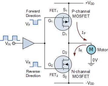 MOSFET as a Switch - Using Power MOSFET Switching