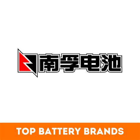 Top 51+ Best Battery Brands in the World -BeNextBrand.Com