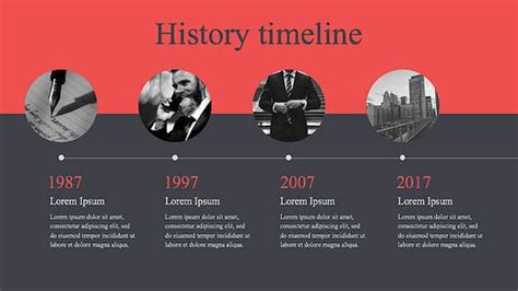 Historical timeline template for excel - ielasopa
