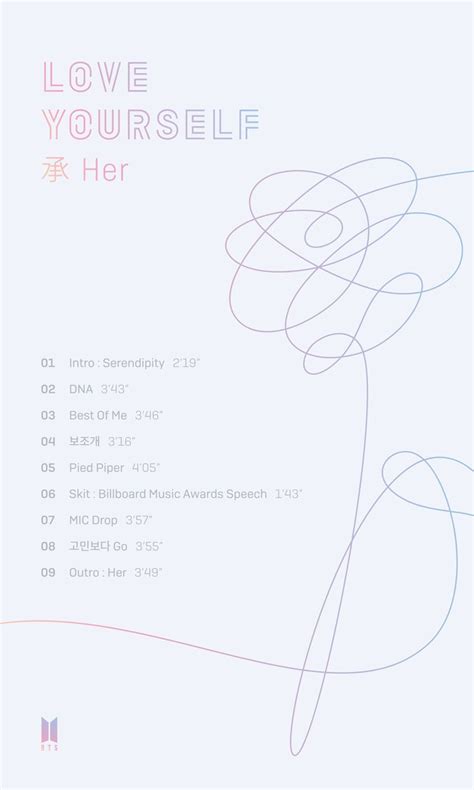 BTS Reveals Track List For “Love Yourself: Her”