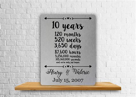 10 Year Anniversary Gift Aluminum Art Print Wedding Gift