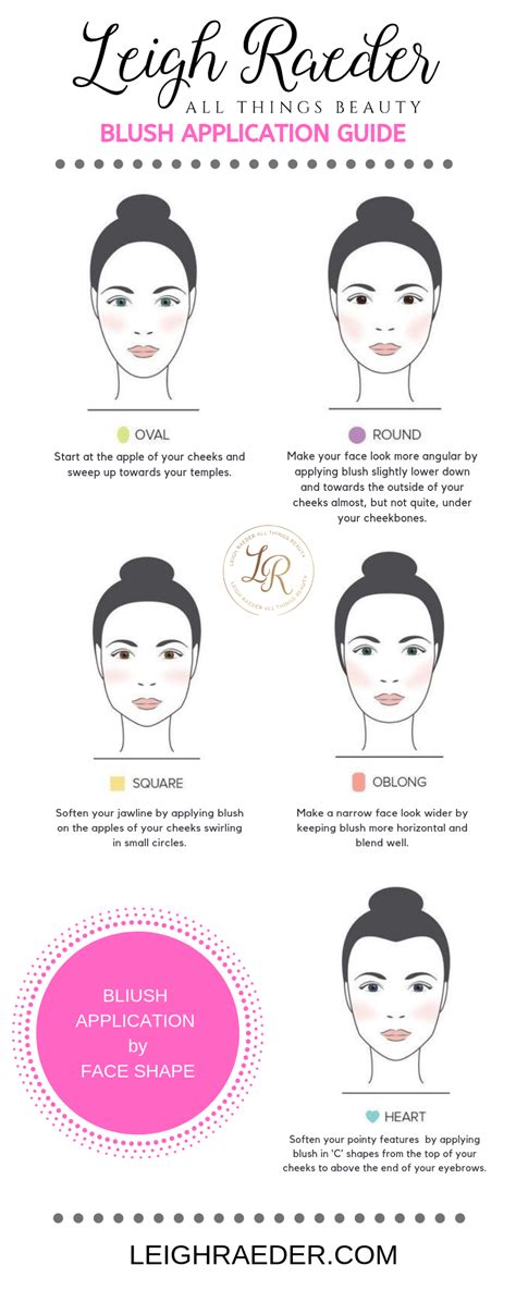 How To Apply Blush For Your Face Shape via @leighraeder | How to apply ...