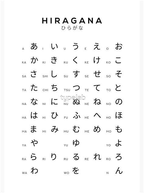 "Hiragana Chart - Japanese Alphabet Learning Chart - White" Poster for ...