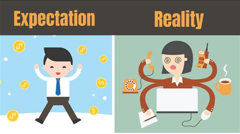 Expectation v/s Reality: Is The Stress Robbing Your Happiness?