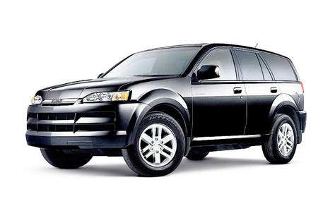 Isuzu Axiom Sport Utility - Cars.com Overview | Cars.com