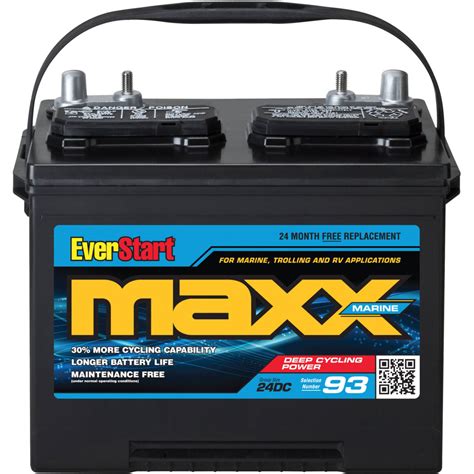 Types of Car Batteries: Everything you must know | Spinny Car Magazine