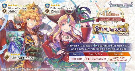 Echoes of Mana Brings New Events to Celebrate 4 Million Downloads