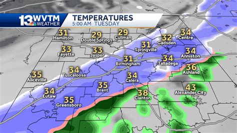 Timing of snow, temperatures in central Alabama Tuesday