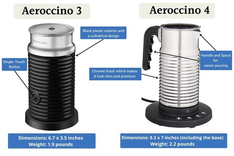 Nespresso Aeroccino 3 Vs 4: Which Frother Is Better?