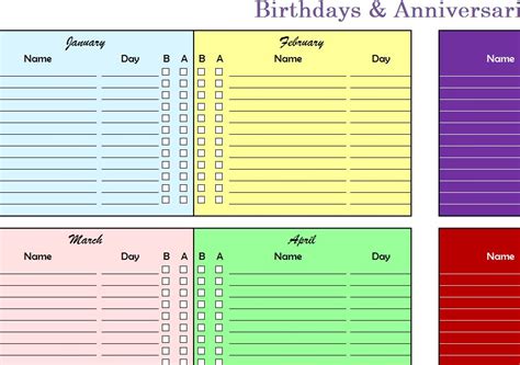 Birthday Spreadsheet Template