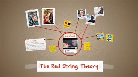 The Red String Theory by Emily Loughnane on Prezi