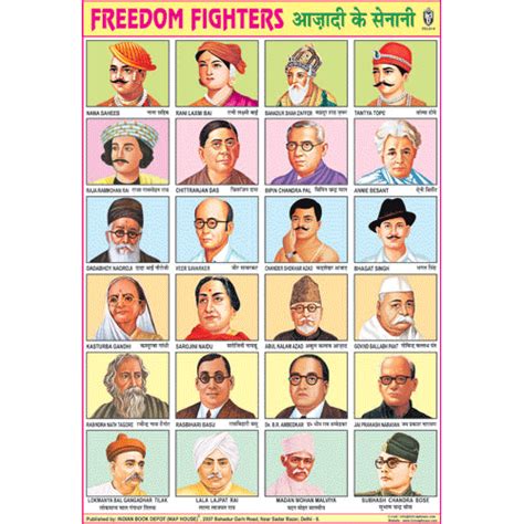 FREEDOM FIGHTERS CHART SIZE 70 X 100 CMS