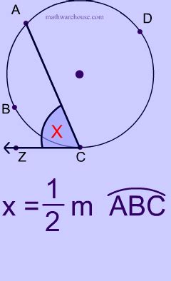 Define Chord Of A Circle - Sheet and Chords Collection