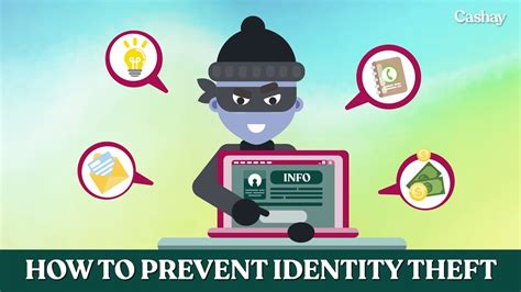 How to Avoid Identity Theft – NORHOS