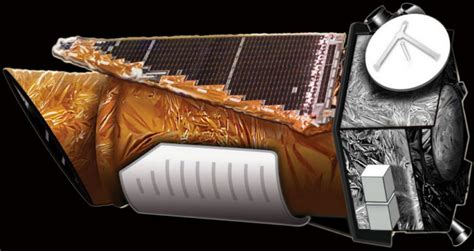 The Kepler Satellite – Do You Have Any Idea What It Is? | Jim On Light