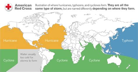 Hurricane vs. Typhoon | American Red Cross