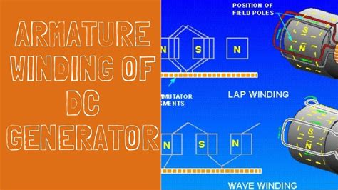 Dc Generator Armature Winding