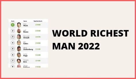 World Richest Man 2023 – Top 10 Billionaires List & Net Worth - My Blog