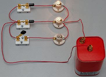 Electric Circuits Inquiry - STEM Portfolio: By Daria Hoang