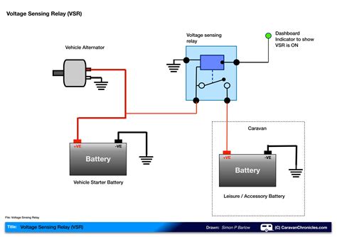 Voltage Sensitive Relay Wiring Diagram - Headcontrolsystem