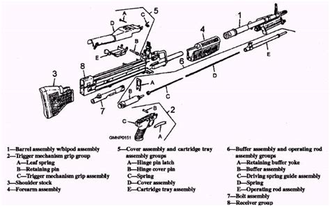 [DIAGRAM] Mg34 Machine Gun Bolt Diagram - MYDIAGRAM.ONLINE