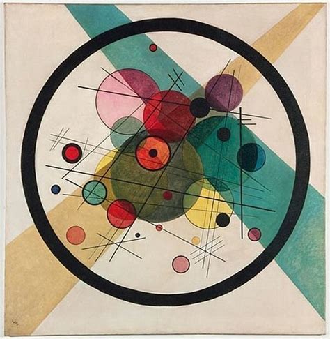 Concerning the Spiritual in Art by Wassily Kandinsky | Goodreads