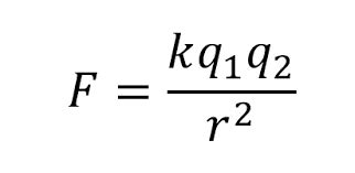 Coulomb's Law Graphing Calculator - Multiple Point Charges!