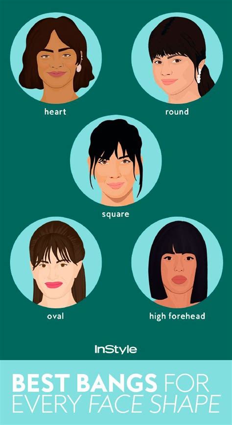 How to Choose the Best Bangs for Your Face Shape | Face shapes ...