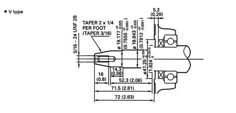 Honda Engines | GC160 4-Stroke Engine | Features, Specs, and Model Info