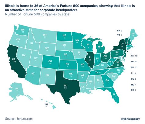 Fortune 500 List 2024 Usa By State - Kania Marissa