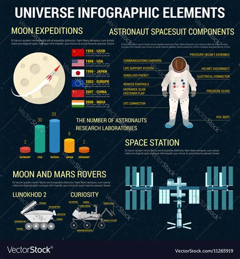 Universe infographics elements template Royalty Free Vector