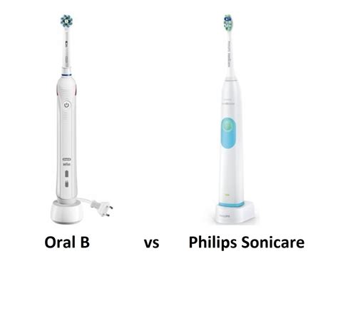 Oral B vs Philips Sonicare Toothbrush | News | Dentagama