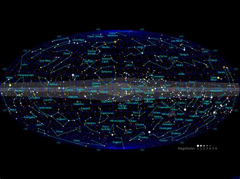 Carta Celeste. | Vía lactea, Galaxia, Galaxias