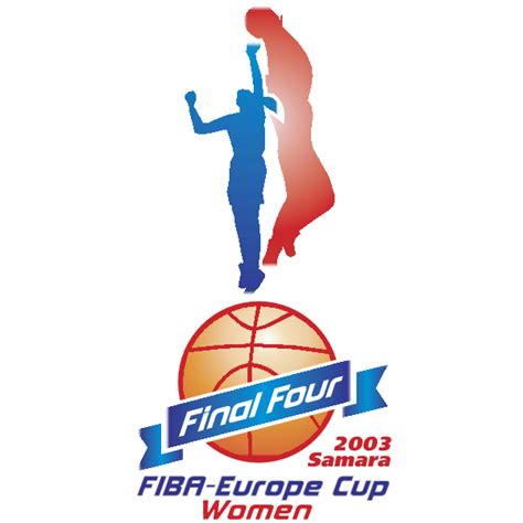 FIBA Europe Cup Women Download png