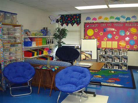 3rd Grade Classroom | Classroom decor, 3rd grade classroom, Classroom ...