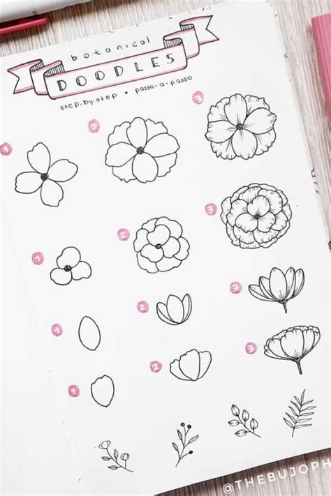 Pin on Bullet Journal Doodles | Step by Step Tutorials