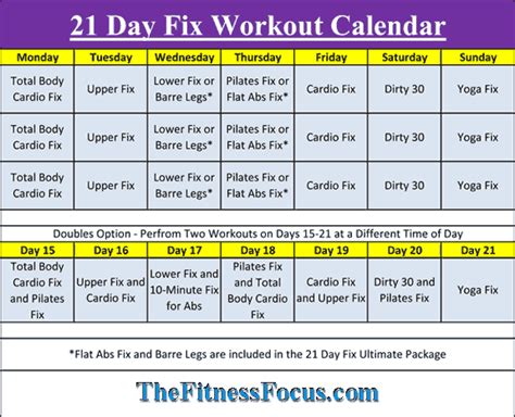 21 Day Fix Workout Schedule & Portion Control Diet Sheets