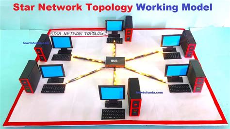 star topology working model for computer science exhibition - diy - simple and easy| howtofunda ...