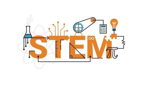 Download STEM word typography design for free | Stem education, Teaching stem, Stem school