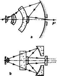 Catadioptric Systems | Article about Catadioptric Systems by The Free Dictionary